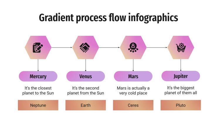 Infographies : diagrammes de flux de travail avex dégradés Modèles de présentation