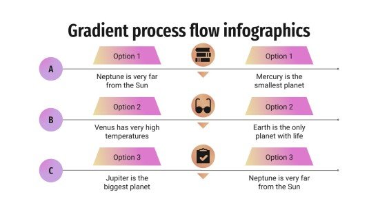 Flow-Infografiken mit Farbverläufe Präsentationsvorlage