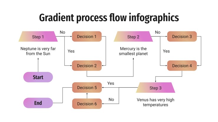 Gradient Process Flow Infographics presentation template 