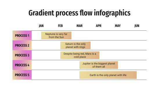 Infographies : diagrammes de flux de travail avex dégradés Modèles de présentation