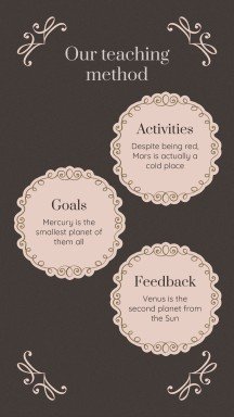 Dark Academia Aesthetics Schule Präsentationsvorlage