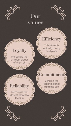 Dark Academia Aesthetics Schule Präsentationsvorlage