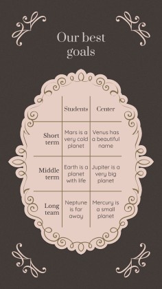 Dark Academia Aesthetics Schule Präsentationsvorlage