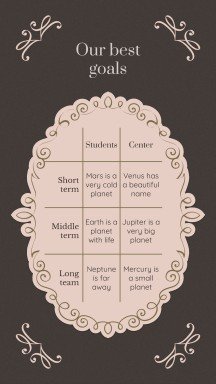 Dark Academia Aesthetics Schule Präsentationsvorlage