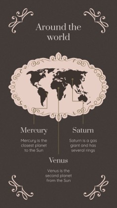 Dark Academia Aesthetics Schule Präsentationsvorlage