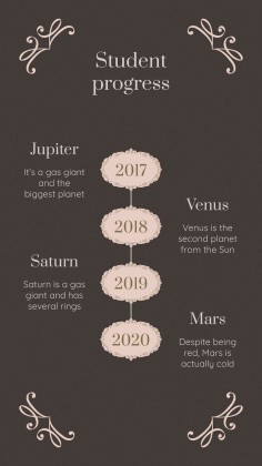 Dark Academia Aesthetics Schule Präsentationsvorlage