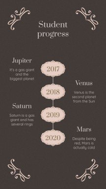 Dark Academia Aesthetics Schule Präsentationsvorlage