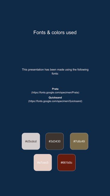 Dark Academia Aesthetics Schule Präsentationsvorlage