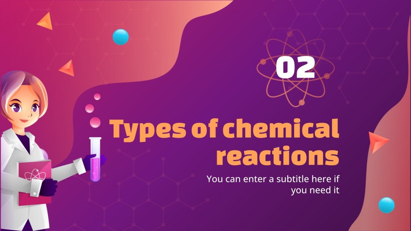 Science for Middle School 8th Grade Chemical Reactions