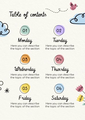Lerne die Tage der Woche! Präsentationsvorlage