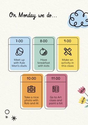 Lerne die Tage der Woche! Präsentationsvorlage