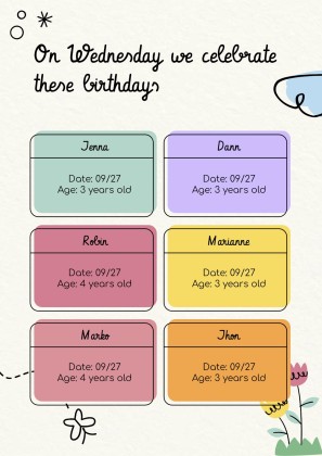 Lerne die Tage der Woche! Präsentationsvorlage