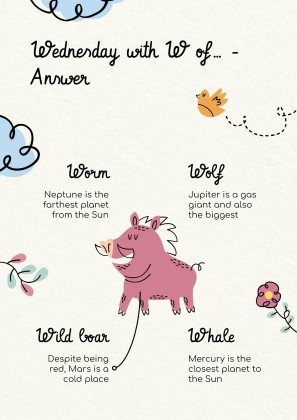 Lerne die Tage der Woche! Präsentationsvorlage