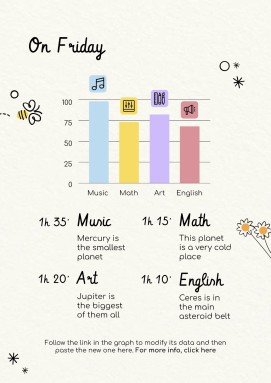 Lerne die Tage der Woche! Präsentationsvorlage