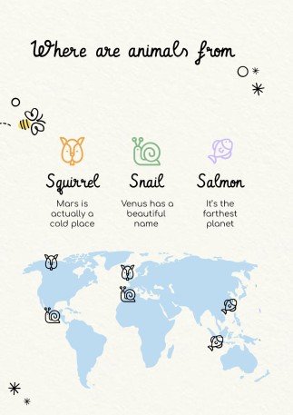 Lerne die Tage der Woche! Präsentationsvorlage