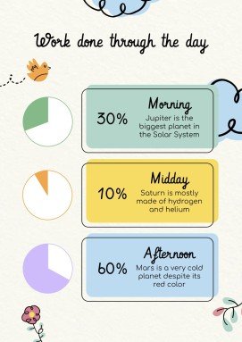 Lerne die Tage der Woche! Präsentationsvorlage