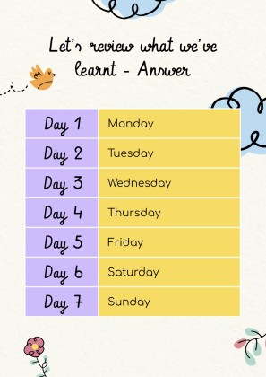Lerne die Tage der Woche! Präsentationsvorlage