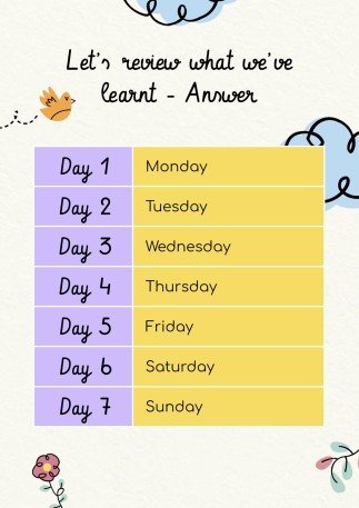 Lerne die Tage der Woche! Präsentationsvorlage