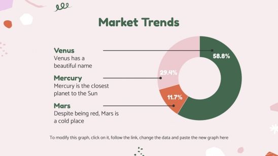 Motic Abstract Business Plan presentation template