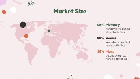 Motic Abstract Business Plan presentation template