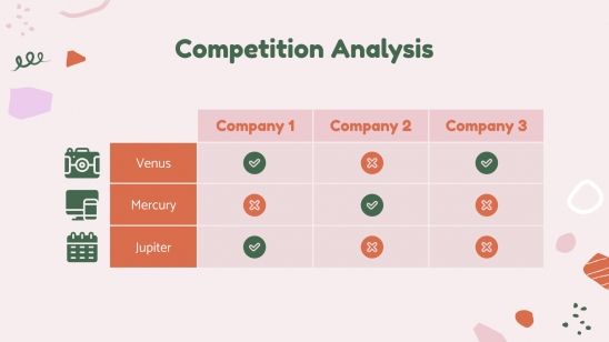 Motic Abstract Business Plan presentation template