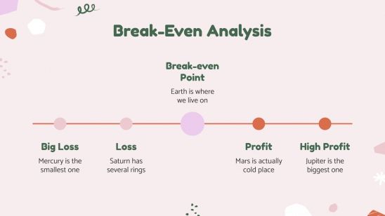 Motic Abstract Business Plan presentation template