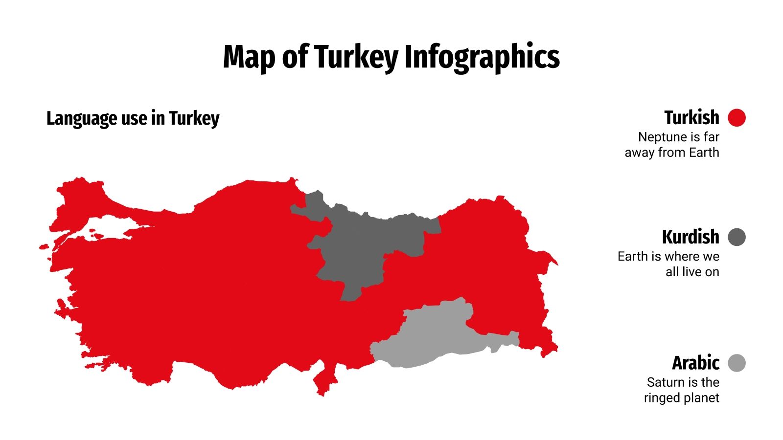 Karte der Türkei Infografiken Google Slides & PowerPoint