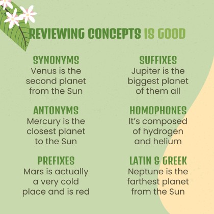 Plantilla de presentación Clase de inglés para primaria