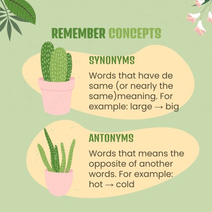 Plantilla de presentación Clase de inglés para primaria