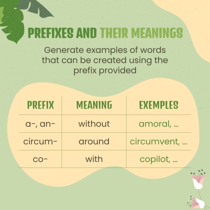 Plantilla de presentación Clase de inglés para primaria