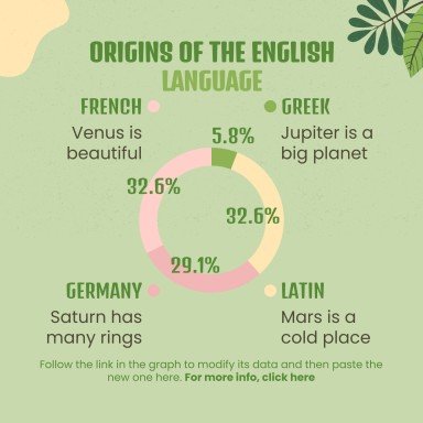 Plantilla de presentación Clase de inglés para primaria