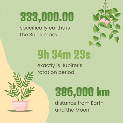 Plantilla de presentación Clase de inglés para primaria