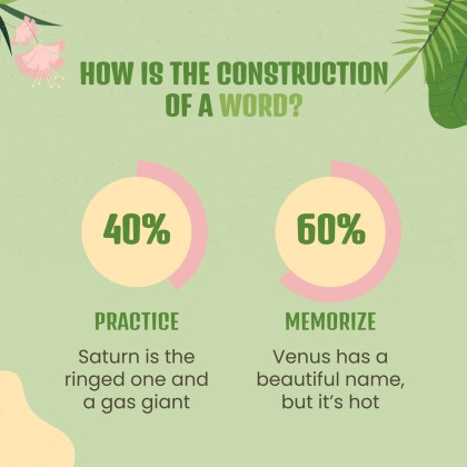 Plantilla de presentación Clase de inglés para primaria