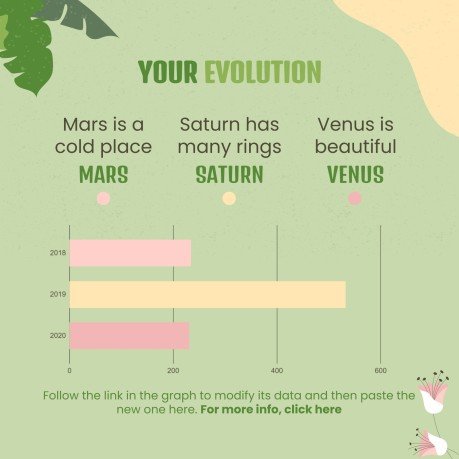 Plantilla de presentación Clase de inglés para primaria