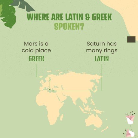 Plantilla de presentación Clase de inglés para primaria