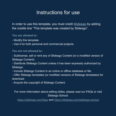 Plantilla de presentación Clase de inglés para primaria