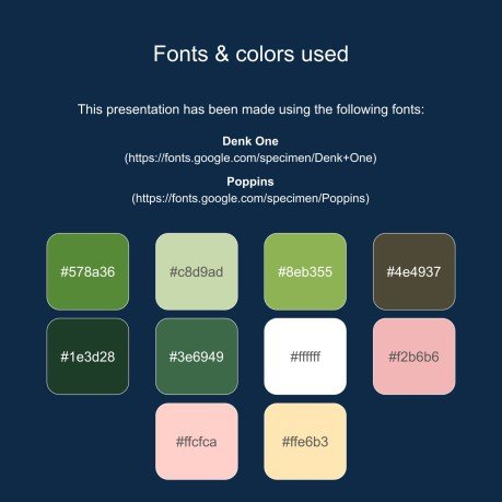 Plantilla de presentación Clase de inglés para primaria