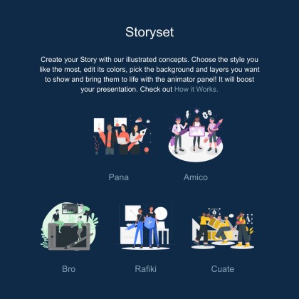 Plantilla de presentación Clase de inglés para primaria