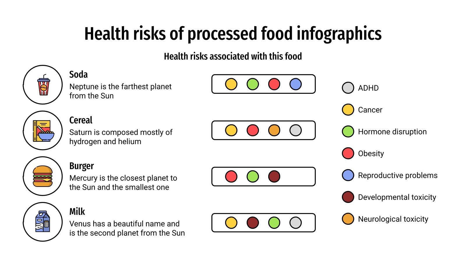 Health Risks Of Processed Food Infographics Google Slides