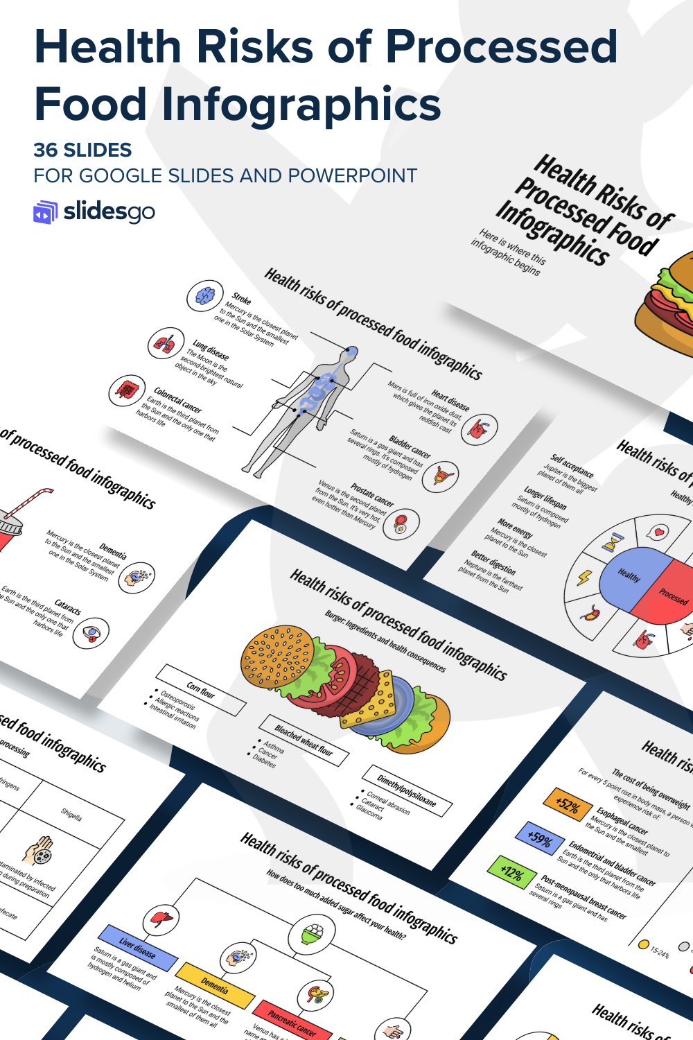 Health Risks of Processed Food Infographics | Google Slides