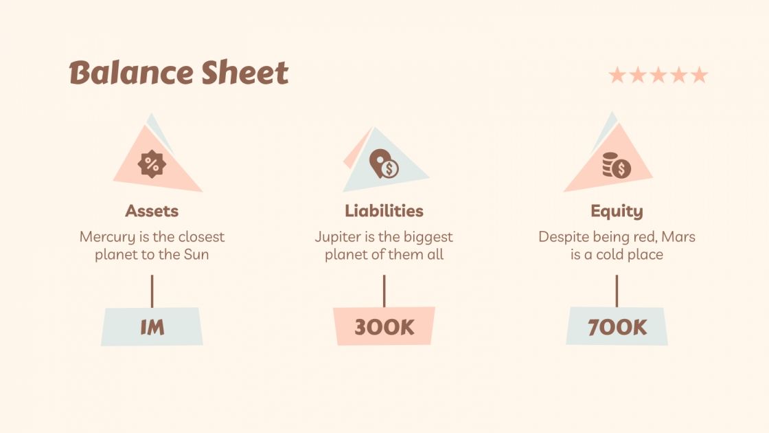 Resort business plan doc picture