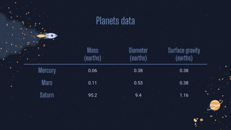 Plantilla de presentación El espacio y las galaxias