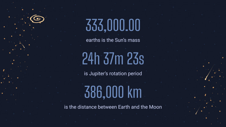 Plantilla de presentación El espacio y las galaxias