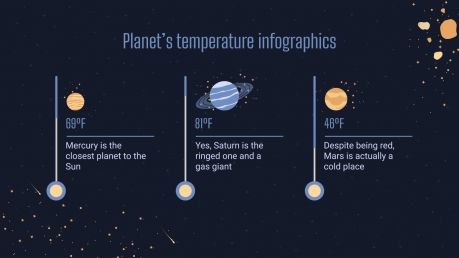 Plantilla de presentación El espacio y las galaxias