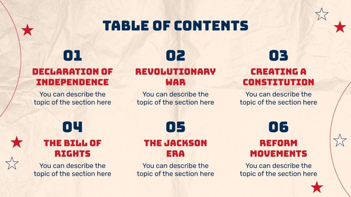 Social Studies for Middle School Creating a New Nation