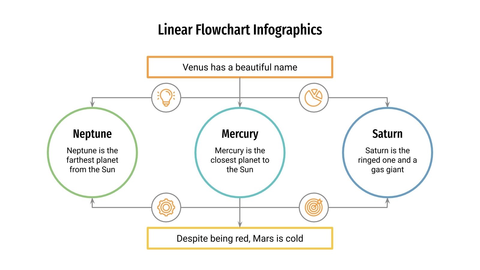 Linear Flowchart Infographics for Google Slides and PowerPoint