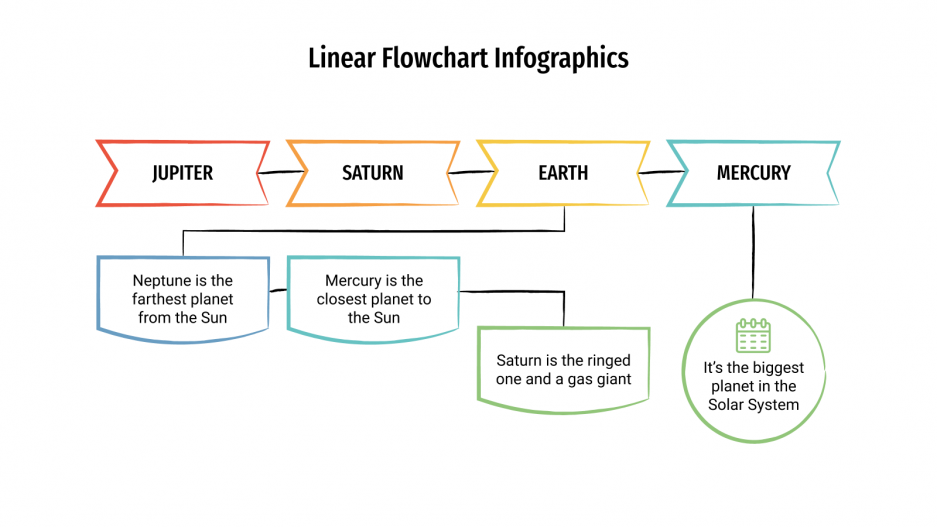 Linear Flowchart Infographics for Google Slides and PowerPoint