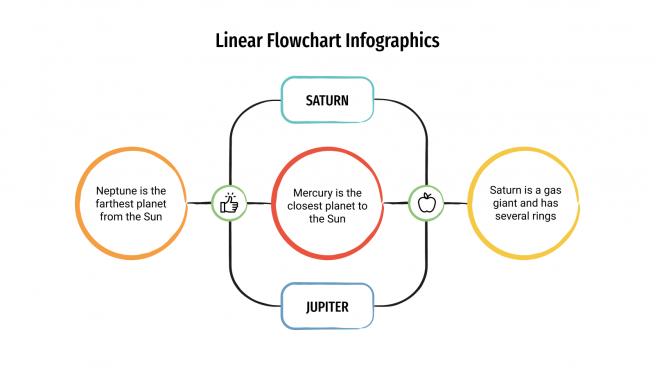 Linear Flowchart Infographics for Google Slides and PowerPoint