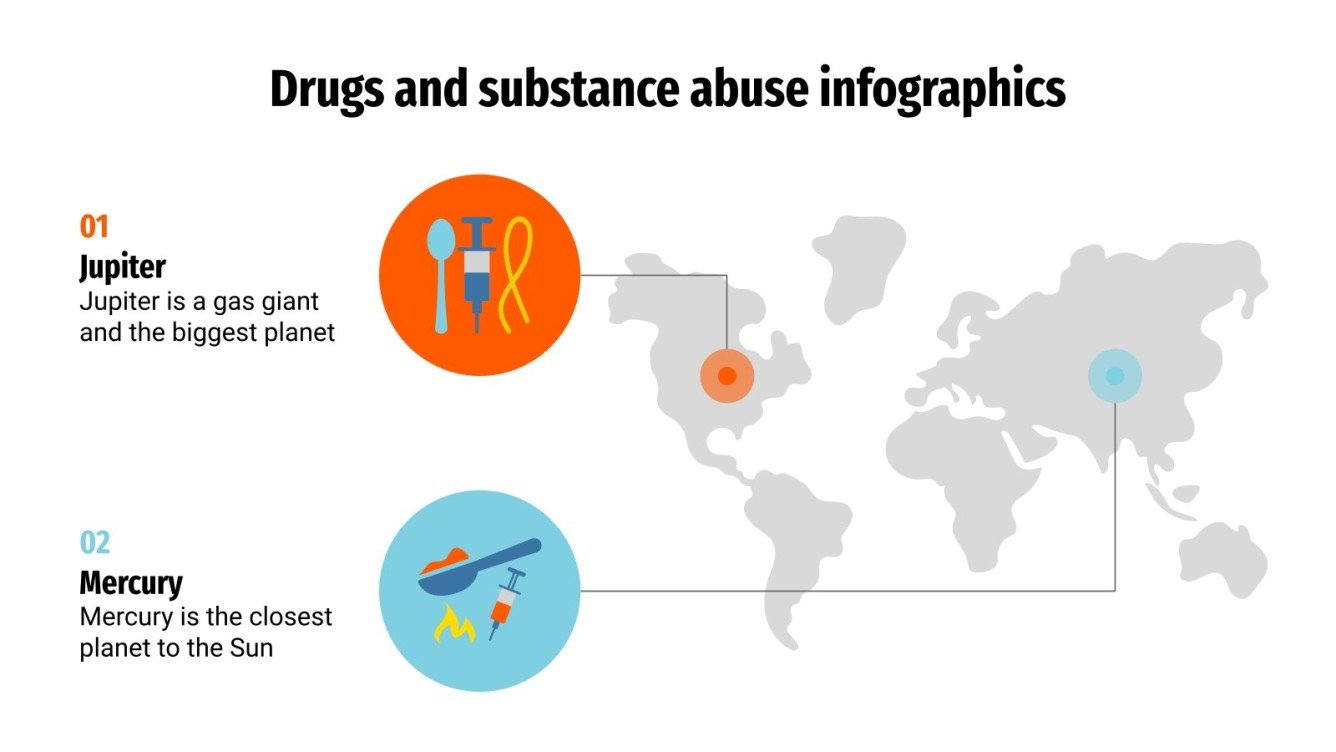 Drugs and Substance Abuse Infographics | Google Slides & PPT