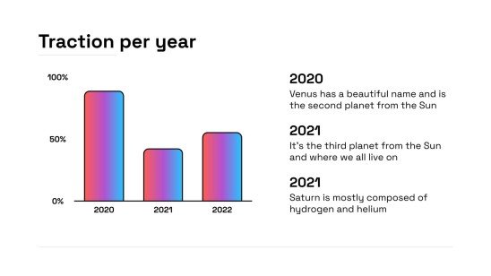 Obst Marke Stil Technologie Produkte Pitch Deck Präsentationsvorlage